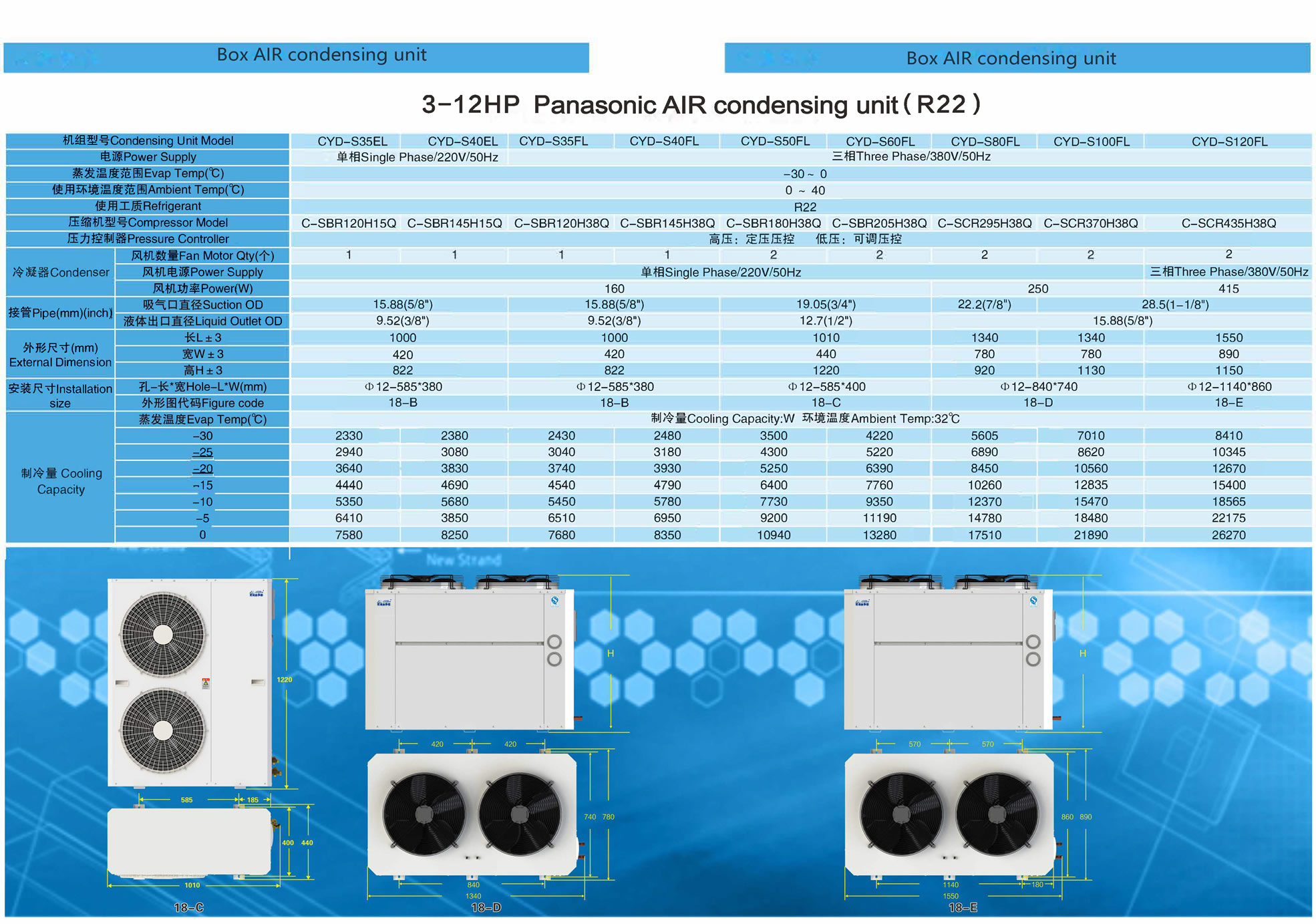 3-12HP-Panasonic-AIR-box-condensing-unit