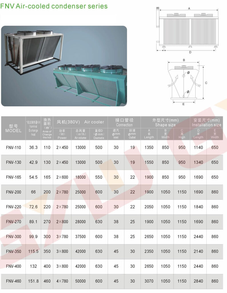 Air Cooled Condenser