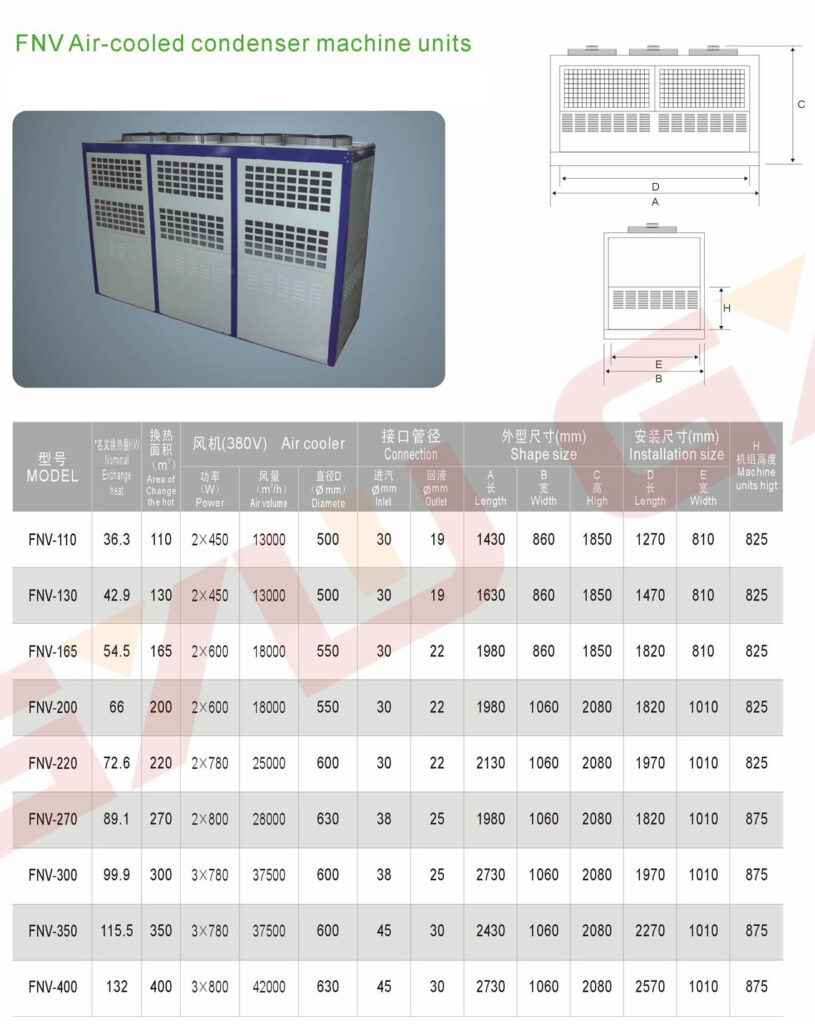 BOX-Air-cooled-condensers