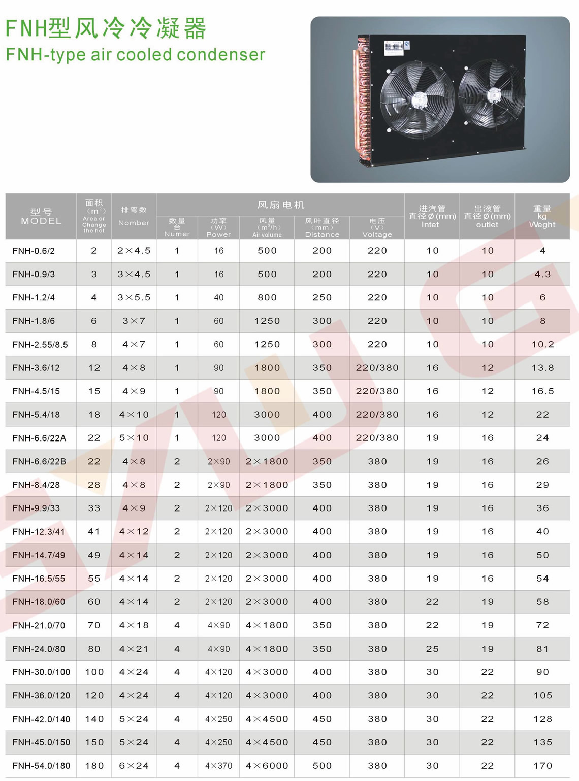 Efficient dense tube The flat air cooled condenser