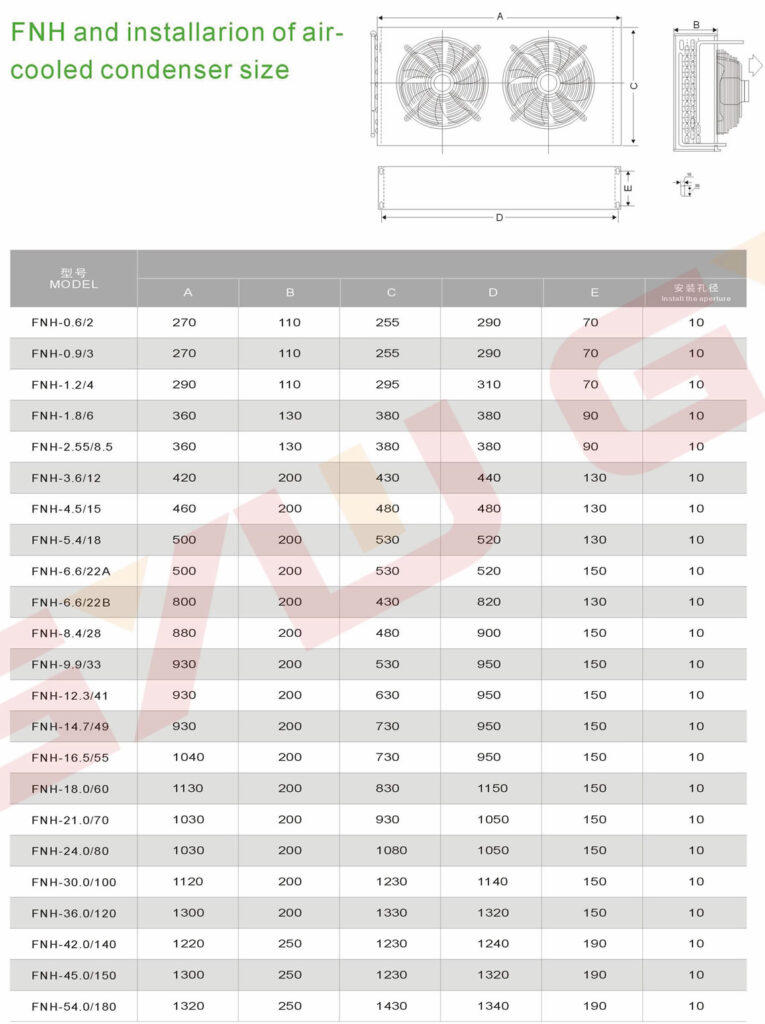 FNH-COOLED-CONDENSER