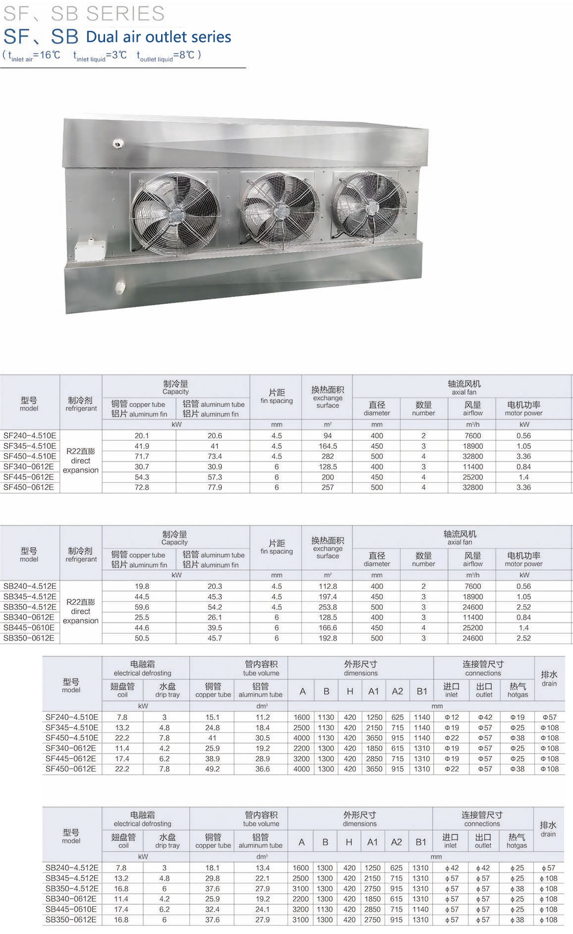  Industrial Air Cooler