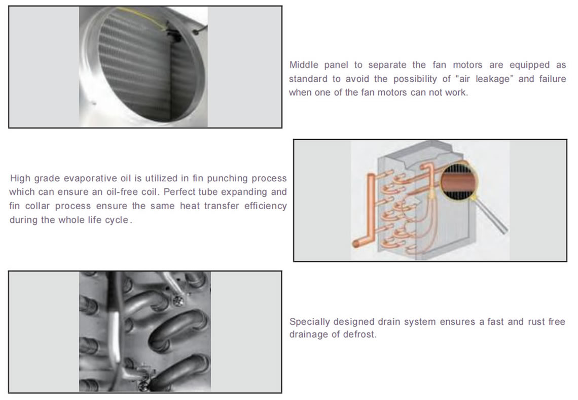 Cooling Capacity Type Unit Cooler